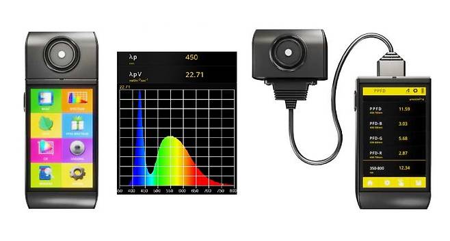 분광조도계 PPFD 측정기 'PG200N'/사진제공=하이랜드코리아