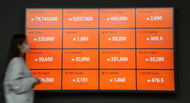 비트코인이 ETF 출시 효과로 역대 최고가에 거래 중인 2021년 10월 21일 서울 강남구 빗썸 고객지원센터 전광판에 암호화폐 가격이 표시되고 있다./김연정 객원기자