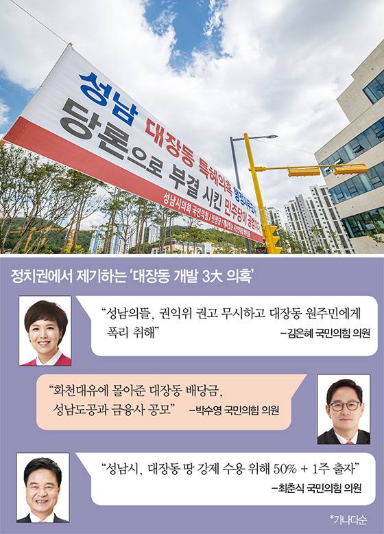 경기도 성남 판교 대장지구 곳곳에는 개발 의혹 관련 플래카드가 걸려 있다. ​<최영재 기자>