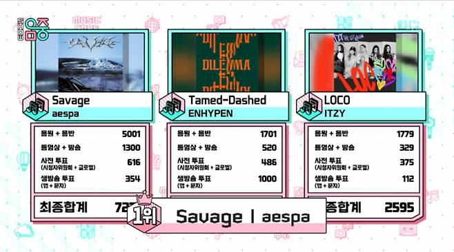 /사진=MBC '음악중심' 방송 캡처