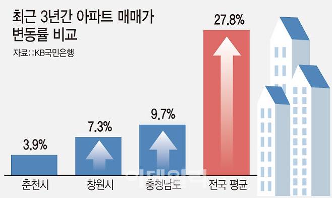 [이데일리 문승용 기자]