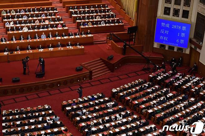 중국 수도 베이징 소재 인민대회당에서 열린 전국인민대표회의 모습 2020.05.28 © AFP=뉴스1