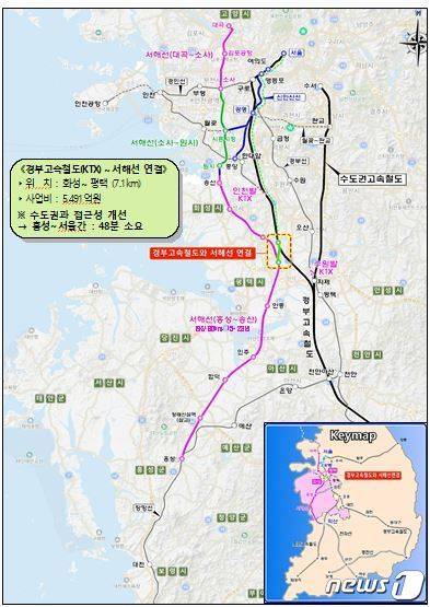 서해선과 경부고속선 연결 노선도.(충남도 제공).© 뉴스1