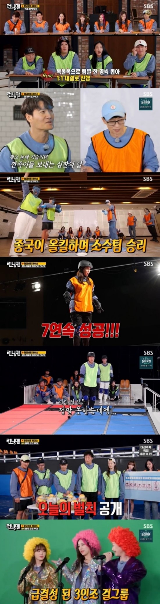 Running Man surpassed the highest audience rating of 10% per minute and kept the number one audience rating in the same time zone.Running Man, which aired on the last 24 Days, ranked first in entertainment in the same time zone with an average audience rating of 5.9% (hereinafter based on Nielsen Korea Seoul Capital Area, household), and the highest audience rating per minute jumped to 10.3%.The 2049 ratings, the main indicator and target indicator of advertisers, also ranked first in the same time zone with 3.2% (hereinafter based on Nielsen Korea Seoul Capital Area).The broadcast was decorated with Golden Ratio Race, and guest Min-ji, singer Bibi, ITZY Yezi and WJSN Luda, representing the MZ generation, joined together.The members cheered all the guest appearances, but they laughed at the appearance of Min-ji.Golden Ratio Race was given a number by one captain while conducting the keyword mission every round, and PD decided to draw a number to decide the team.The first showdown was a quiz showdown: With Kim Jong-kook becoming the captain, Yang Se-chan, Haha, MC Min-ji and Bibi became the emptied minority teams.However, the quiz showdown was unexpected and a minority team won.The second race was teamed with Kim Jong-kook, with Ji Suk-jin being selected as the captain and PD picking up two.The showdown of Somewhere Sick Hearing White Age unfolded and the appearance of absolute strongman Kim Jong-kook left many teams in fear.This game, which had to be punched with flour buried and ordered by MC, was a game in favor of Kim Jong-kook, who was ahead of power.Among them, Kim Jong-kook and Min-jis confrontation gave a big smile.Kim Jong-kook laughed, saying, It fits well even if you swing it, it has a wide face area. Min-ji said, It hurts a little.This is a funny game, he said, and laughed.Eventually, Min-ji didnt hit a single and the Ji Suk-jin team won.The final race had to cross the stepping stones only with a tentacle; members complained of fear in the extreme situation where they had to Choices the broken styrofoam and hard wooden-plate legs at 1/2 odds.Song Ji-hyo, the King of the Speech, was also nervous, but he overcame a huge probability battle and threw up the chorus of seven consecutive wooden legs.Yang Se-chan stepped up after the same team Bibi was eliminated immediately.Yang Se-chan said, I will go to Kong in Gangshi mode for laughter, and he laughed more loudly when his legs broke into his unexpected knife.The scene was the highest audience rating of 10.3% per minute, accounting for the best one minute.Thanks to Song Ji-hyos performance, Kim Jong-kooks team easily crossed the bridge, and opponents Ji Suk-jin, Min-ji, Luda, Jeon So-min, Haha and Yezi did not advance more than a step.The final result was Kim Jong-kook first, Song Ji-hyo second, and Jeon So-min, Luda and Yezi received penalties.The three penalties danced for a minute to the Min-ji, ITZY and WJSN songs with a cute makeup.Photo: SBS Running Man