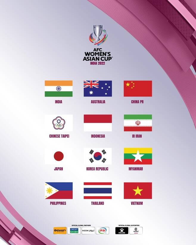 2022 AFC 여자 아시안컵 본선 진출 12개국 [AFC 홈페이지. 재판매 및 DB 금지]