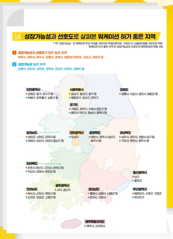 일과 휴가를 병행하는 워케이션 최적지로 제주가 꼽혔다. 한국관광공사 제공