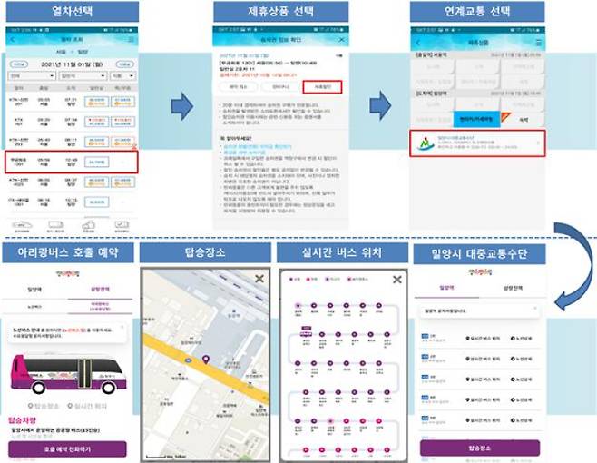 한국철도 제공