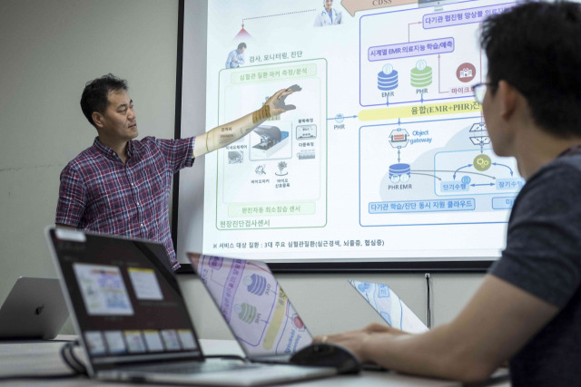 ETRI 연구진이 인공지능주치의 '닥터 AI' 기술을 설명하고 있다. 사진제공=ETRI