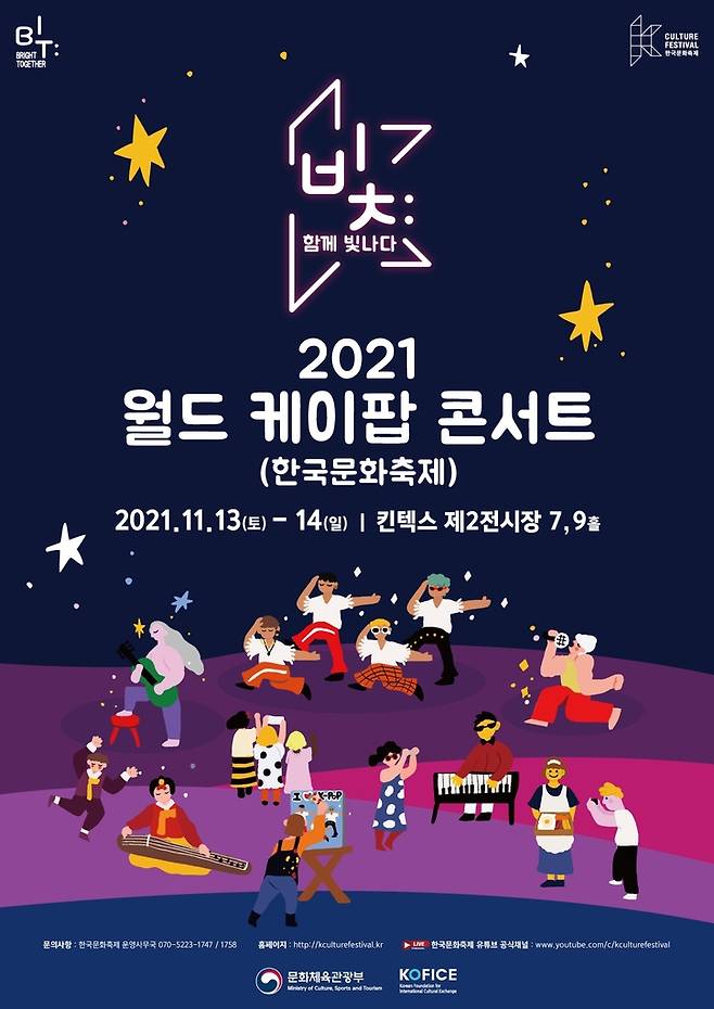 2021 월드 케이팝 콘서트 포스터 [문화체육관광부 제공. 재판매 및 DB 금지]