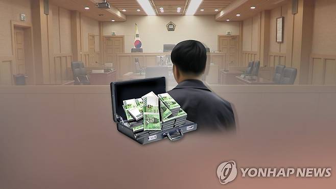 법정(CG) [연합뉴스TV 제공. 재판매 및 DB 금지]