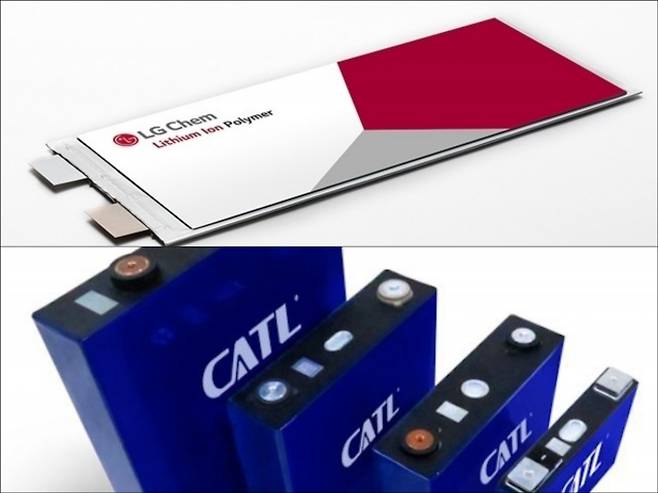 사진=LG에너지솔루션, CATL