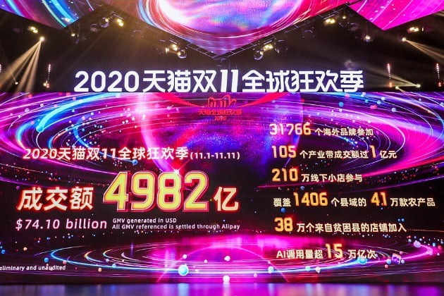 지난해 광군제 행사에서 알리바바가 4,982억 위안의 매출을 올렸다는 전광판 안내가 나오고 있다. /사진제공=알리바바