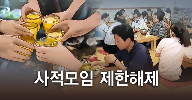 내달 1일부터 단계적 일상회복으로 진입하기 위한 이행계획이 공개됐다. 사회적 거리두기 체계를 점진적으로 완화시키고, 일상회복 과정에서 코로나19 유행이 급증할 것을 대비해 의료체계를 보완하겠다는 내용이다. 연합뉴스 제공