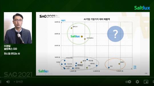 이경일 솔트룩스 대표가 29일 '솔트룩스 AI 컨퍼런스 2021'에서 기조발표를 하고 있다.  온라인 영상캡처