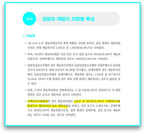 불법촬영 재범률 75%‥강제추행은 8%대