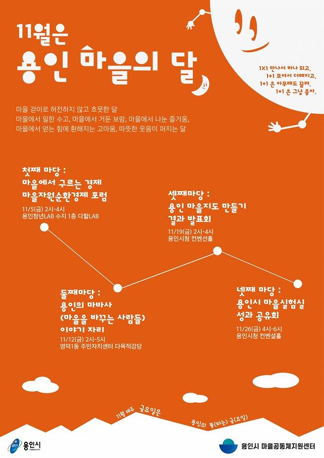 사진=11월은 용인 마을의 달 안내 포스터/사진제공=용인시