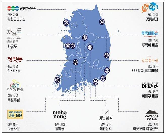 청년마을 지정 현황 [행정안전부 제공. 재판매 및 DB 금지]