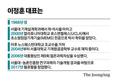 이정훈 대표는. 그래픽=신재민 기자 shin.jaemin@joongang.co.kr