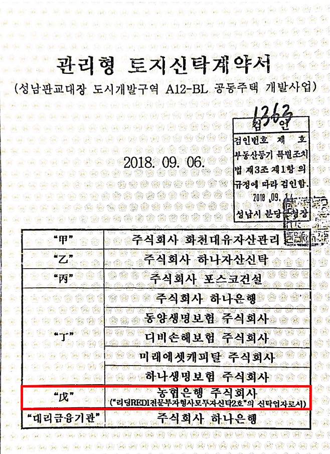 화천대유자산관리의 A12 블록 개발사업 토지신탁계약서. 수원지방법원 성남지원