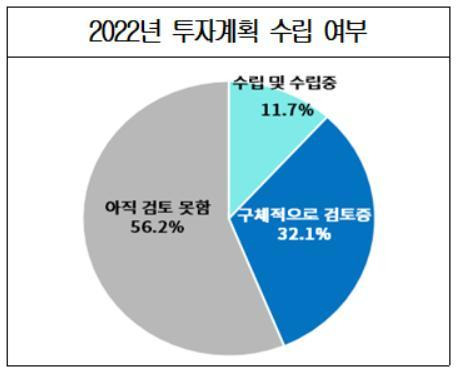 대한상의 제공. © 뉴스1