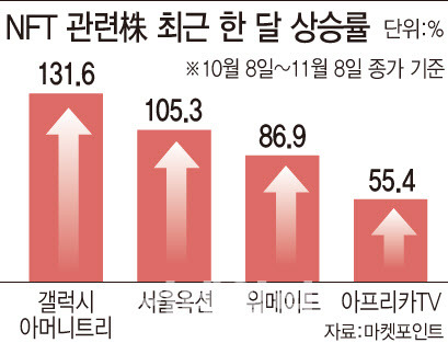 [이데일리 문승용 기자]