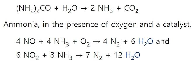 요소는 분자량이 60에 불과한 작은 분자이지만 연간 생산량이 2억 톤이 넘는 유용한 물질이다. 최근 중국이 요소 수출을 규제하면서 국내에서 요소수 품귀 사태가 벌어지고 있다. 사진은 요소분자 구조와 과립형 결정이다. 위키피디아 제공