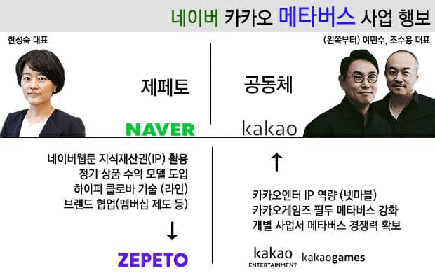 (사진=지디넷코리아)