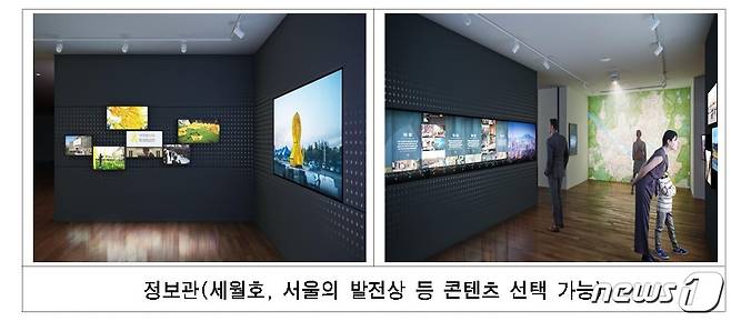 (서울시제공)© 뉴스1