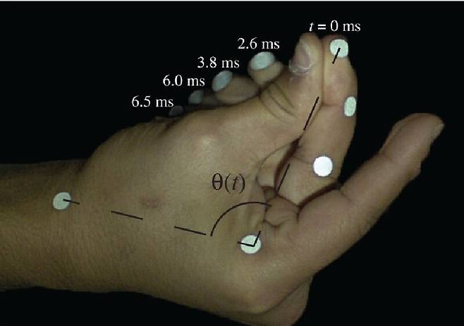 손가락 스냅에 걸리는 시간은 7밀리초에 불과하다. 조지아공대 제공