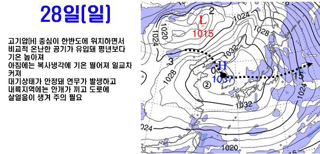 한국형수치예보모델(KIM)이 예측한 28일 아침 9시 일기도. 기상청 제공