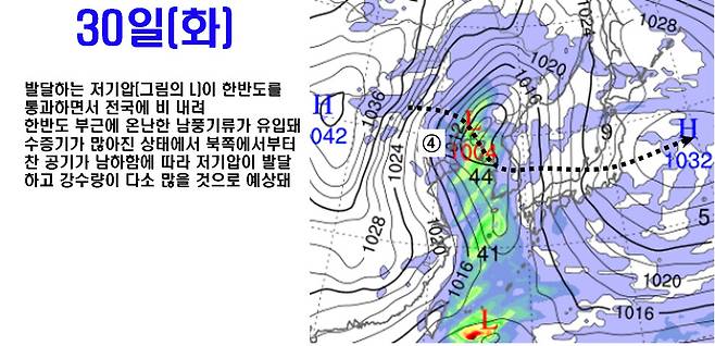 한국형수치예보모델(KIM)이 예측한 30일 아침 9시 일기도. 기상청 제공
