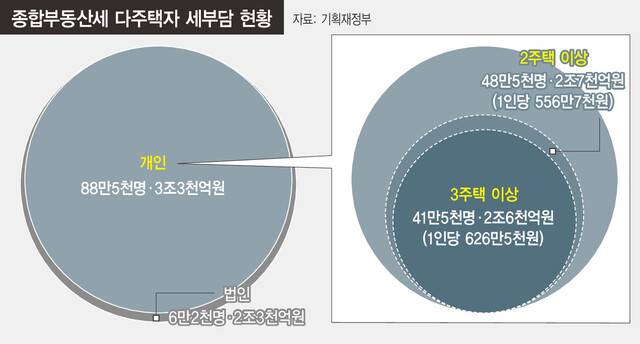한겨레 디자인팀