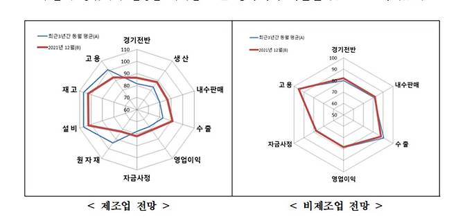 © 뉴스1