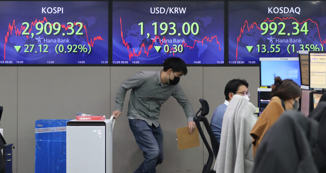 29일 코스피는 전 거래일보다 0.92%(27.12) 내린 2909.32로 장을 마쳤다. 사진은 이날 명동 하나은행 본점 딜링룸 모습. 연합뉴스.