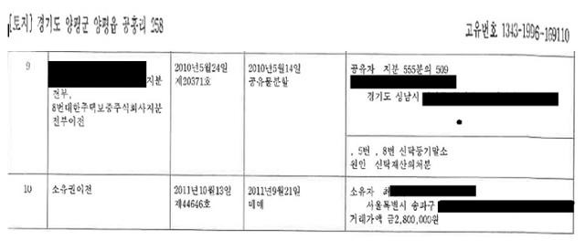 윤석열 국민의힘 대선 후보의 장모 최모씨가 2011년 9월 매입한 양평 공흥리 일대 농지 46㎡의 등기부등본.