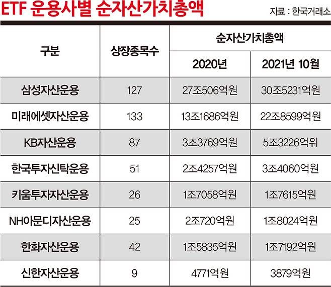 사진=머니S 김은옥 기자