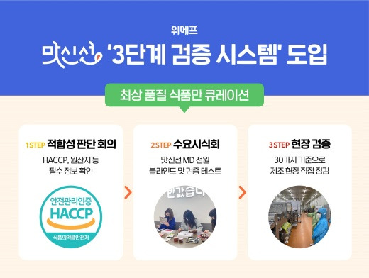 위메프가 맛신선 코너 검증 시스템을 강화한다./사진제공=위메프