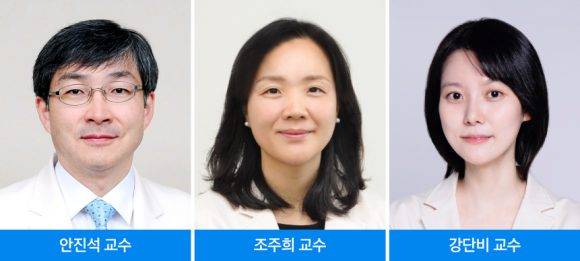 삼성서울병원 안진석, 조주희, 강단비 교수 연구팀 [사진=삼성서울병원 제공]