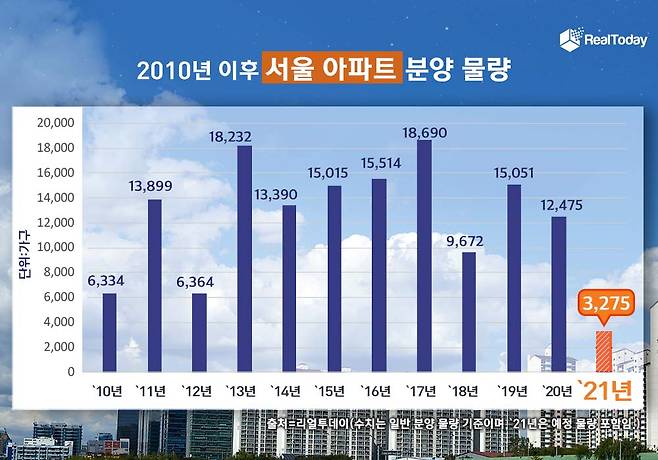 [리얼투데이 제공]