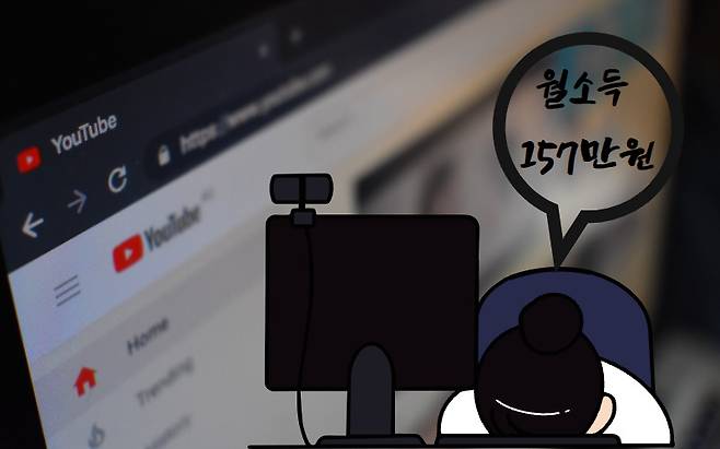 한국콘텐츠진흥원이 발표한 ‘개인 미디어 콘텐츠 크리에이터 실태조사 2021’에 따르면 국내 유튜버의 월 평균 소득은 157만4457원으로 집계됐다. 김현일 기자.