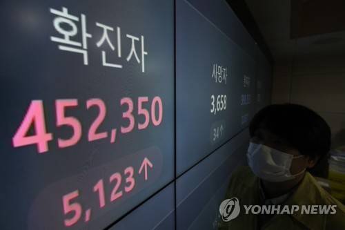 사진 = 연합뉴스