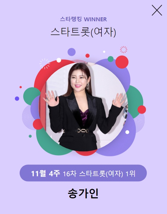 16주 연속 대기록..송가인, 11월 4주차 스타트롯 女랭킹 1위