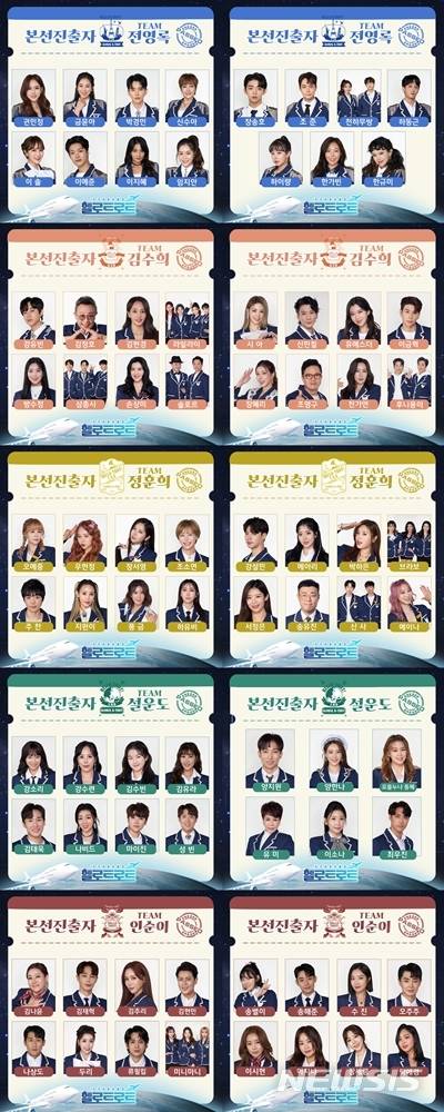 [서울=뉴시스] '헬로트로트' 전영록·김수희·정훈희·설운도·인순이 팀, 오는 7일 본선 경쟁 돌입 2021.12.03(사진=MBN '헬로트로트' 제공) photo@newsis.com*재판매 및 DB 금지