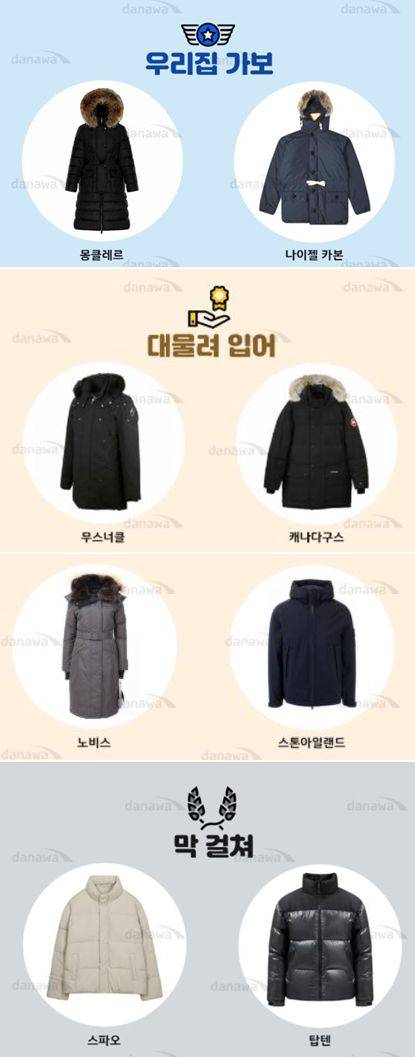 최근 온라인에서 재조명되고 있는 '2020 패딩계급도' / 다나와