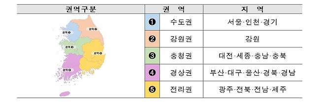 그린리모델링 지역거점 플랫폼 사업 선도기관 모집 권역 [국토교통부 제공, 재판매 및 DB 금지]