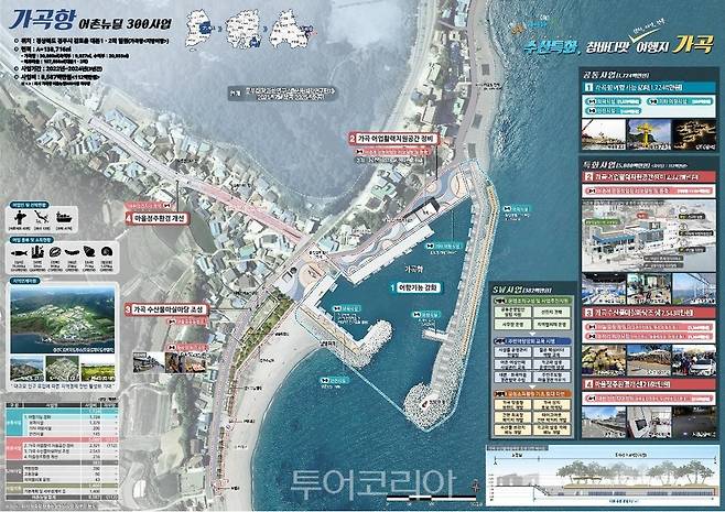 2022 어촌뉴딜 300에 선덩된 경주 가곡항