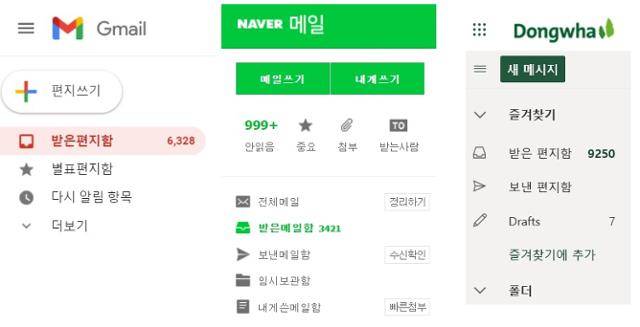기자의 메일 계정들. 받은 메일이 6,000~9,000여 개에 달한다. 기사를 작성하면서 불필요한 메일들을 모두 삭제했다. 김진주 기자