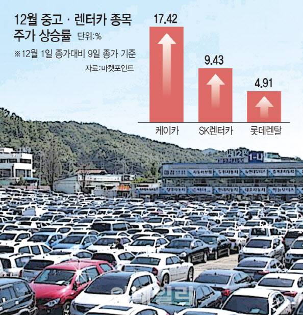 [그래픽=이데일리 문승용 기자]