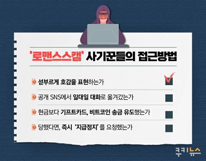 그래픽=이해영 디자이너