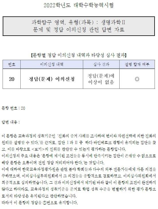 - 평가원은 지난달 29일 2022년도 수능 문제 및 정답에 대한 이의신청 답변자료를 공개하며, 논란이 된 생명과학Ⅱ 문항에 대한 입장을 밝혔다.한국교육과정평가원 자료 캡처.
